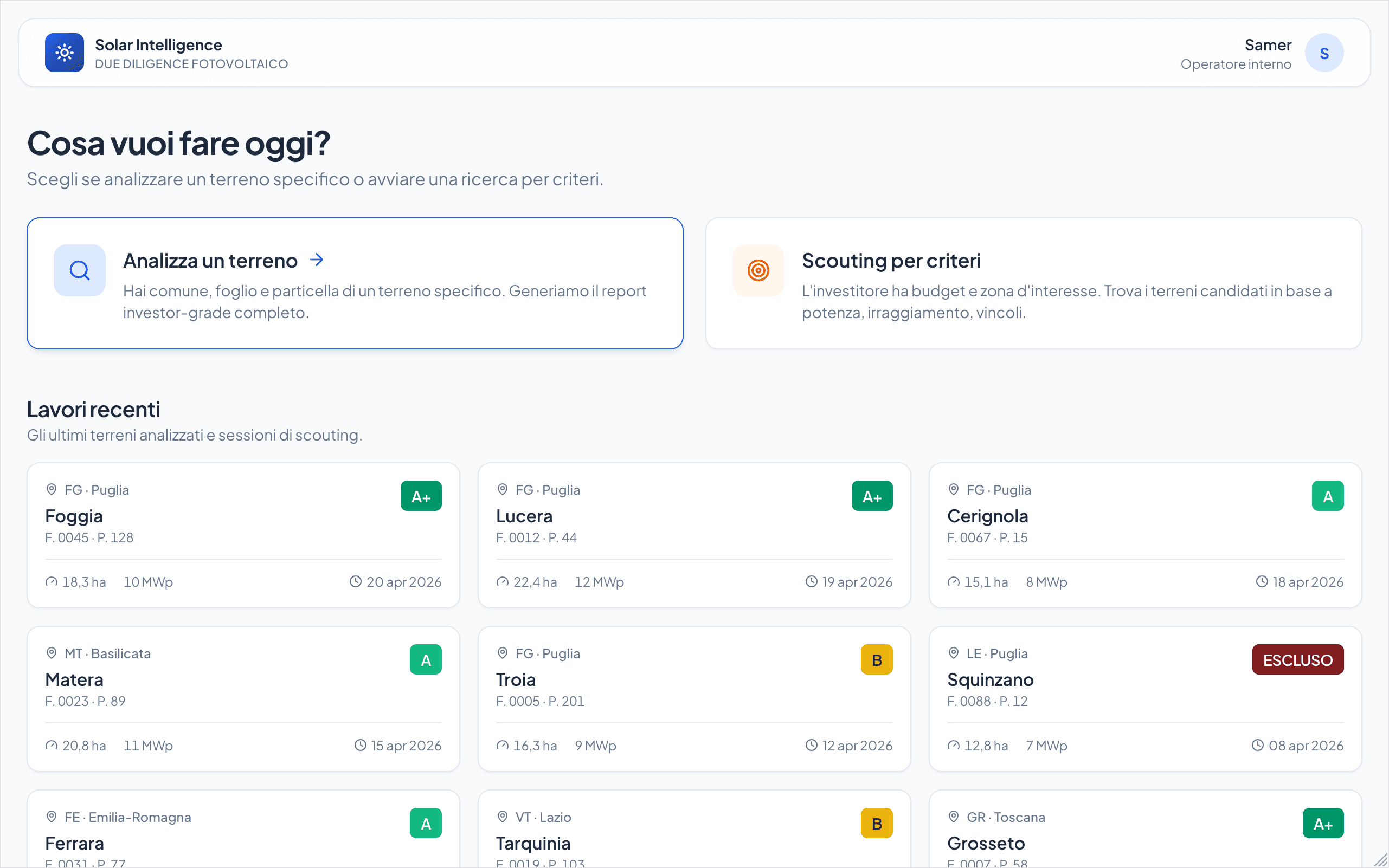Dashboard di Solar Intelligence con terreni analizzati e sessioni di scouting